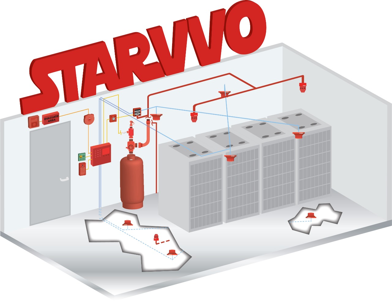 Starvvo FM200 System